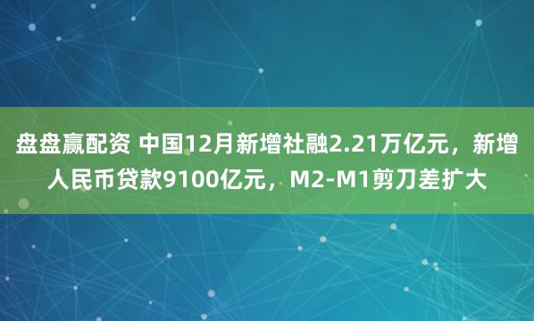 盘盘赢配资 中国12月新增社融2.21万亿元，新增人民币贷款9100亿元，M2-M1剪刀差扩大