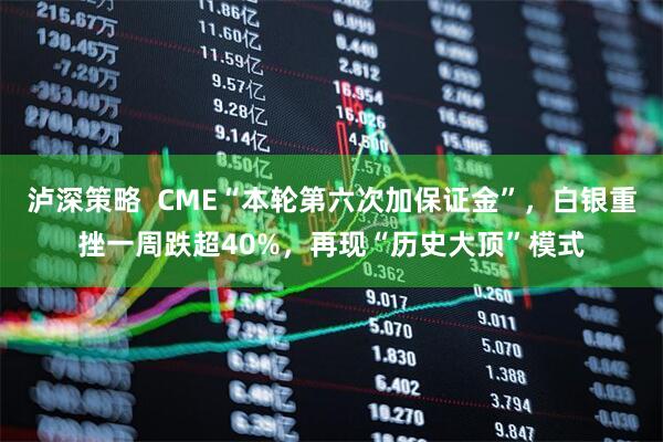 泸深策略  CME“本轮第六次加保证金”，白银重挫一周跌超40%，再现“历史大顶”模式